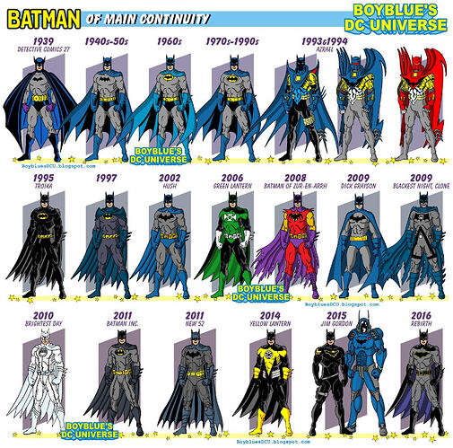 batman_costumes